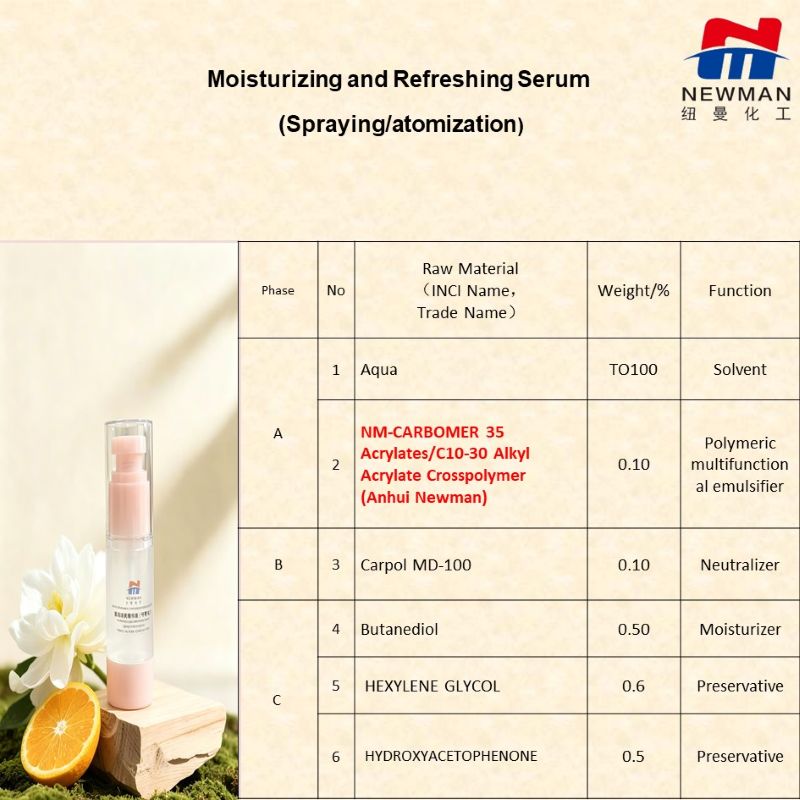 NM-Carbomers ,NM-Carbomer 1 and NM-Carbomer 35 are suitable for varied-positioned spray products